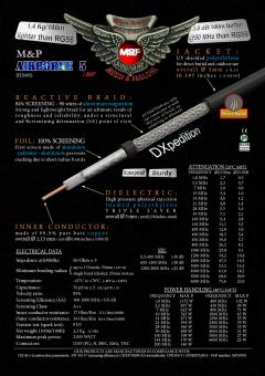 00017-mep-ab5-cables-full-list-airbornall12-en-ante1-1 Airborn 5 Low-Loss Koaxkabel Konfektioniert