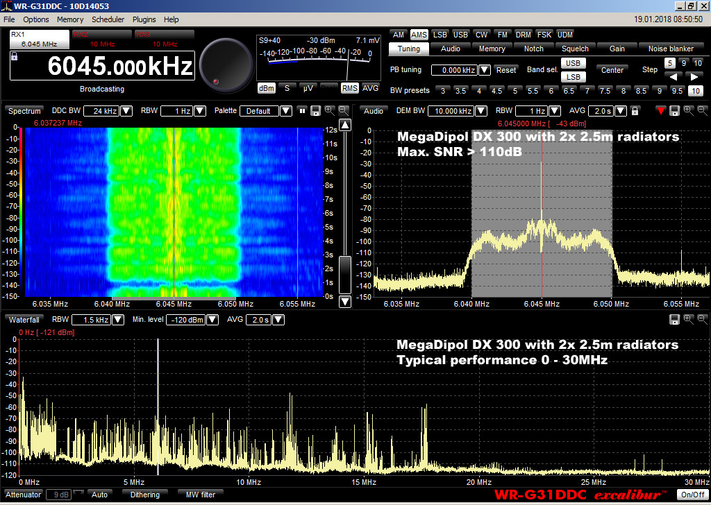 MD300DX-110dB-SNR MegaDipol MD300DX 110dB SNR
