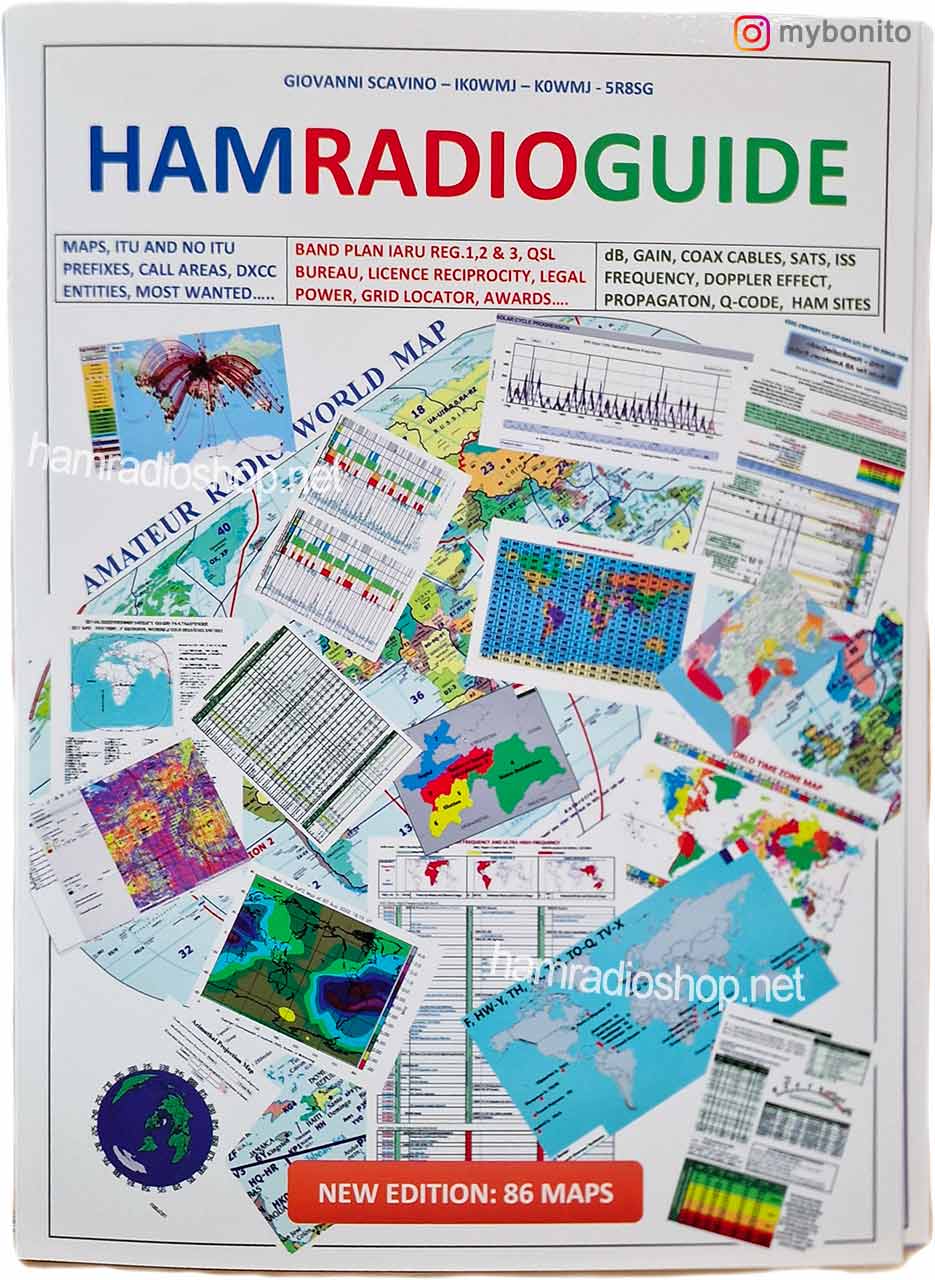 HamRadioGuide 2023