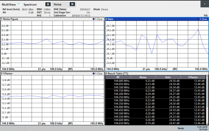 Preamplifier/Vorverstärker 144MHz EME-Contest-DX-SAT