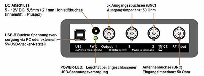 AAS300dp_rear_de Bonito AntennaJet AAS300DP 3-fach Antennensignalverteiler