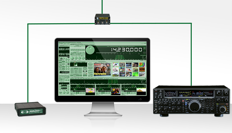 rc6_rj10_elad_trswitch ELAD SwitchBox Automatic Transmit/Receive Switch RadioCom 6