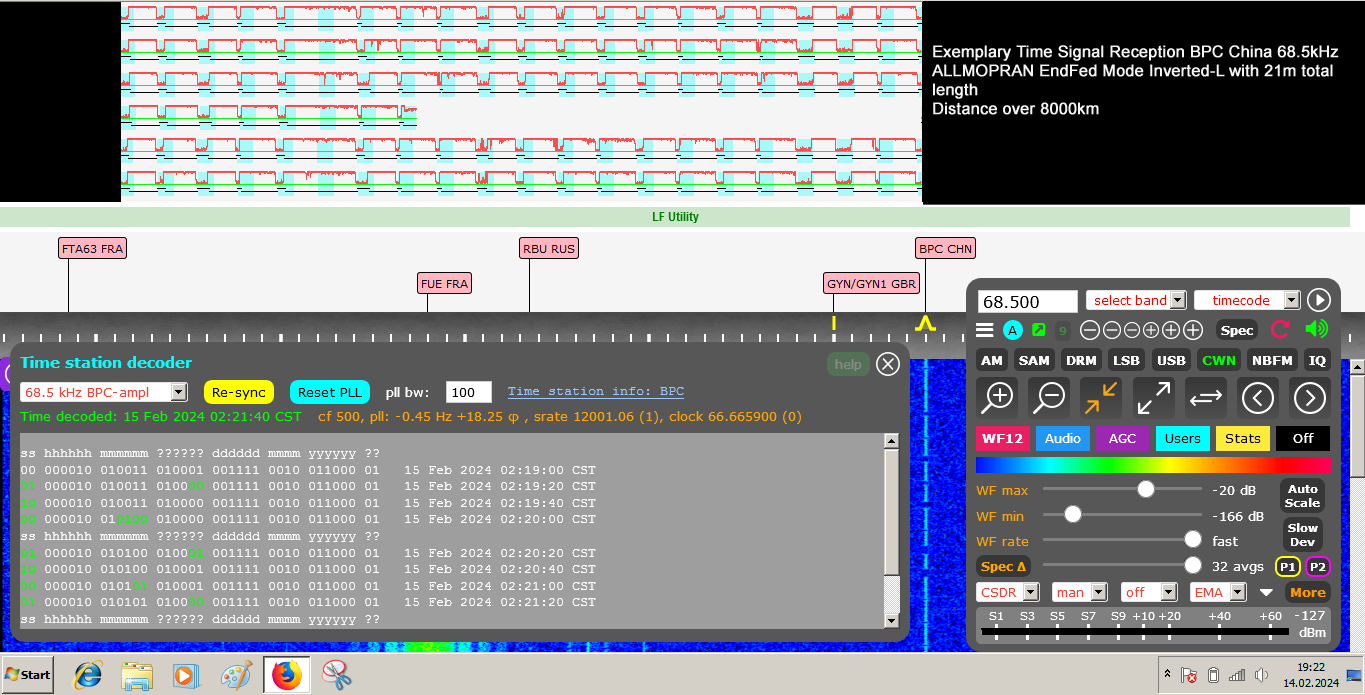 Allmopran - Passive Allmode-Empfangsantenne