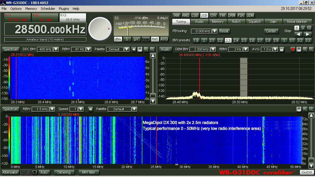 MegaDipol MD300DX 0 - 50MHz