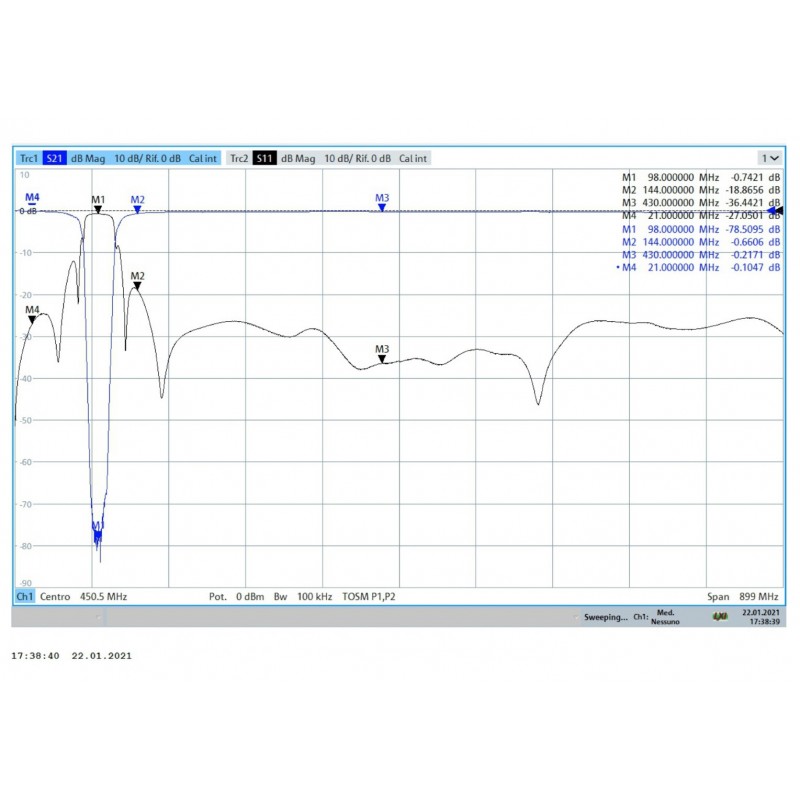 JG-BSF98RTXS Professional Notch Filter 88-108MHz