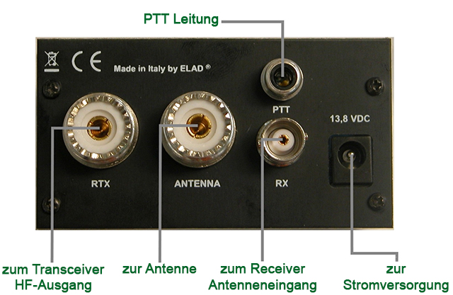 ELAD SwitchBox Automatic Transmit/Receive Switch Rear