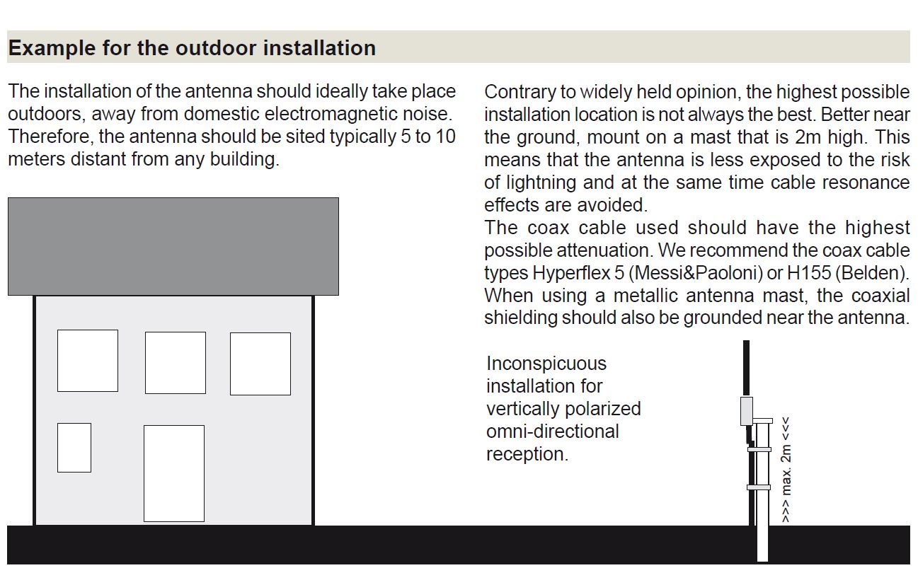 MA305FT outdoor mounting