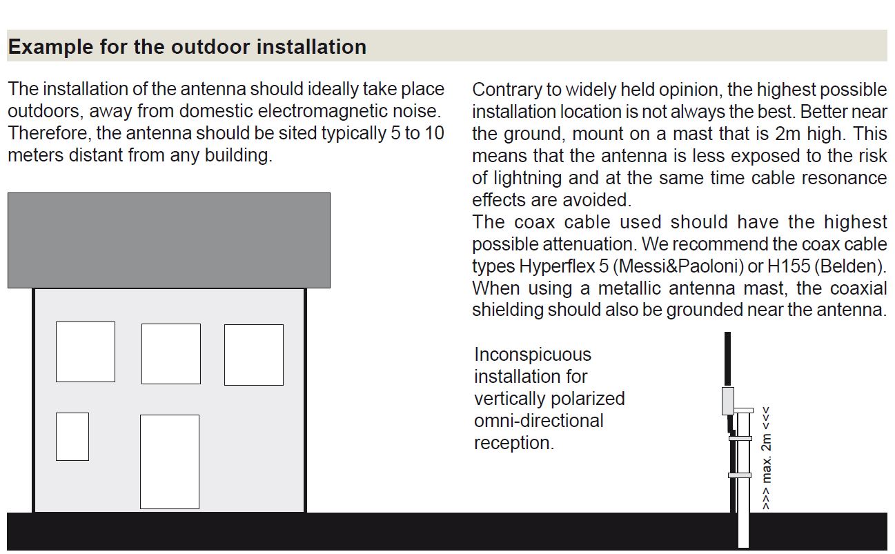 MA305FT_aufbau_en MA305FT outdoor mounting