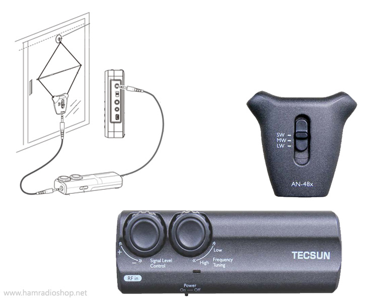 Die TECSUN AN-48x XL mobile Softloop Antenne