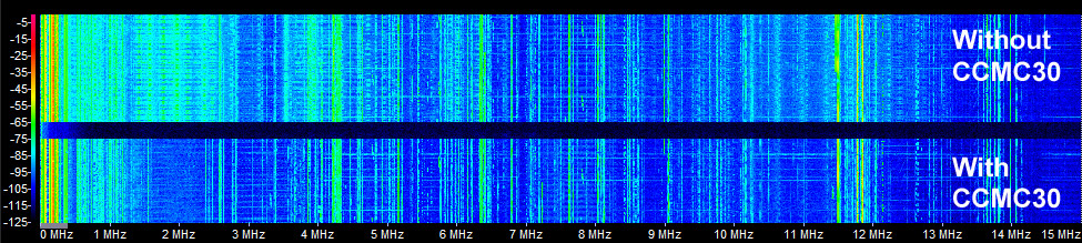 without-with-CCMC30-0-15Mhz CCMC30 Mantelwellensperre
