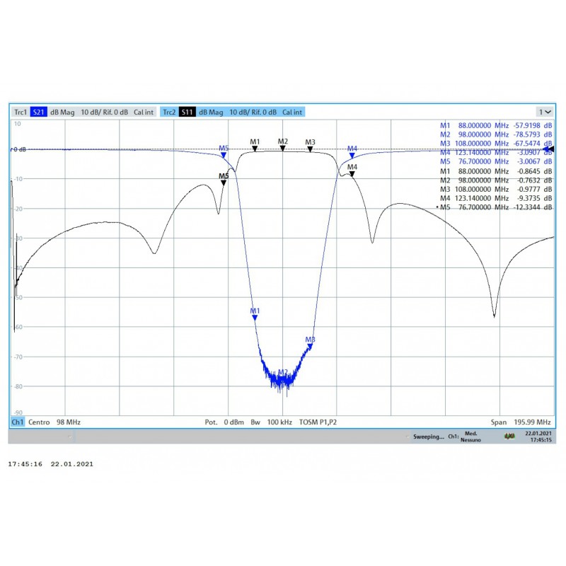 JG-BSF98RTXS Professional Notch Filter 88-108MHz