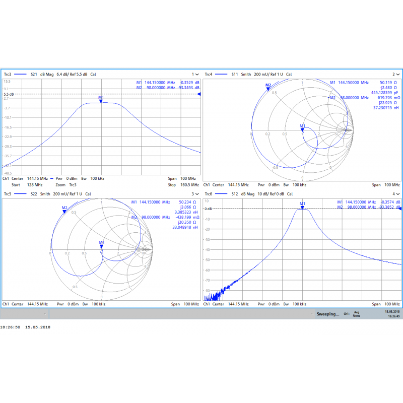 Bandpassfilter 144MHz (2 Meter) - Ultra HI-Q Filter